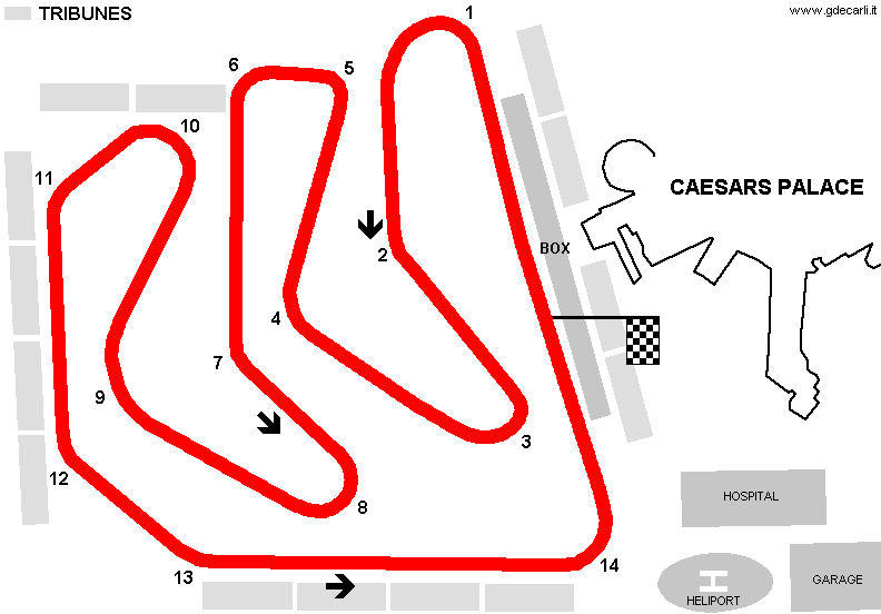Circuito F.1 1981÷1982